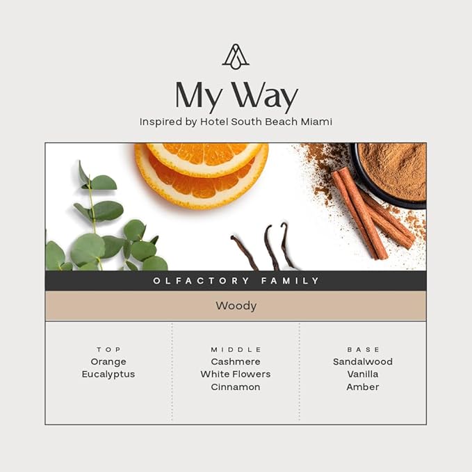 AromaPlan Hotel Scent Diffuser Oil My Way, 15 mL(0.5 Fl.oz)- Luxury Hotel Fragrance in Dropper Bottle for Aromatherapy -Hotel Essential Oil Fragrance Scent Diffuser Oil, USA Made