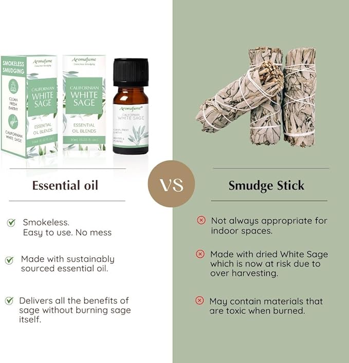 Californian White Sage Essential Oil Diffuser Blend by Aromafume | 3x10ml/0.33 fl oz | Aromatherapy Oil for Cleansing Negative Energy & Protection | Ethically sourced | Sage Oil for Smokeless Smudging