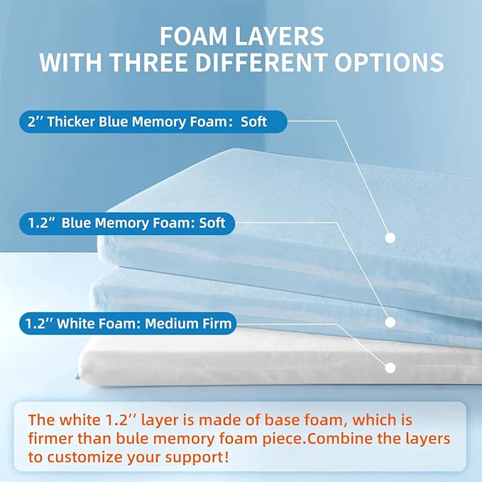Adjustable Memory Foam Pillow's One Layer - 1 Height 2'' Insert for Cervical Pillow to Raise Pillow Height， CertiPUR-US Memory Foam Piece, Ultra Thin Pillow for Stomach Sleeper, Blue, Ultra Soft