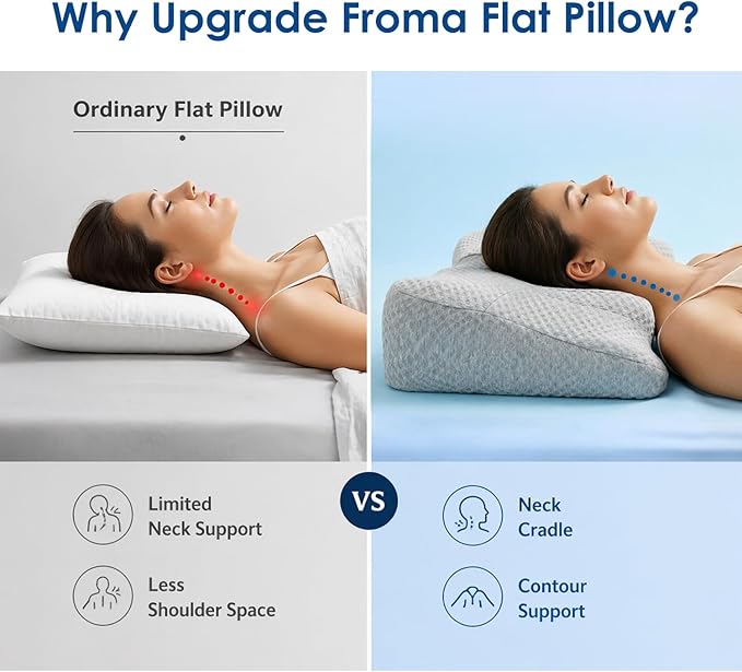 Cervical Pillow for Neck Pain Relief, Sleep Apnea Pillow, Cooling Memory Foam Pillow Ergonomic Orthopedic Contour for Side, Back and Stomach Sleepers, 2 in 1 Neck Shoulder Relief System Bed Pillow
