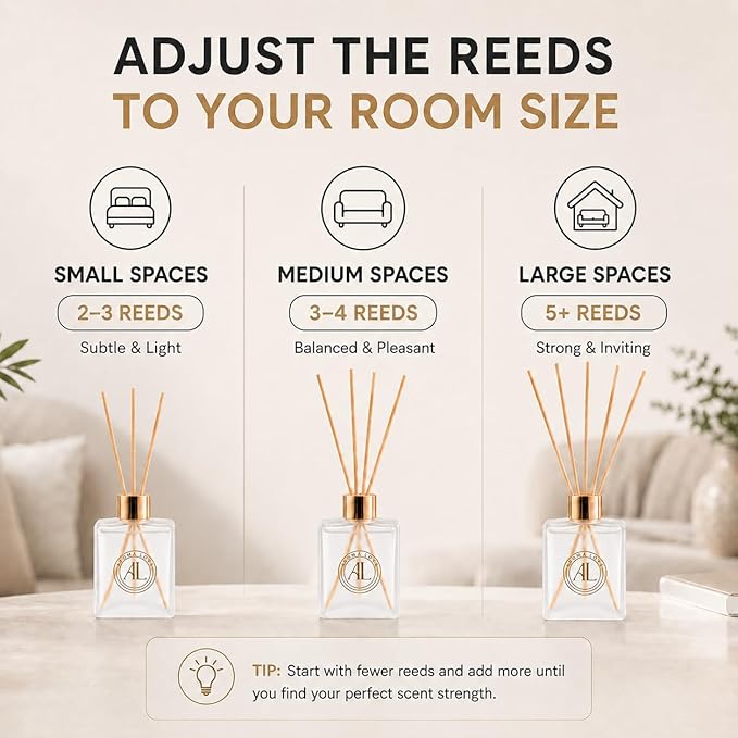 Frosted Reed Diffusers for Home |Premium Fragrance Diffuser | Frosted Diffuser Sticks in Oil Set with Cashmere Vanilla Scent |Smell Good Stuff | Long-Lasting Oil for Bathroom &Office 5 oz