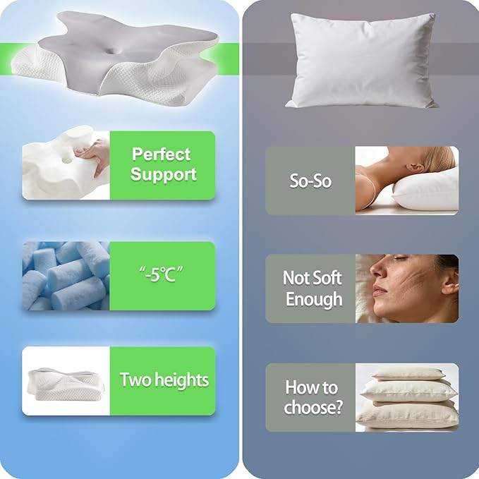 Ergo Cervical Neck Pillow – Ergonomic Neck Pain Relief Pillow for Deep Sleep, Contour Memory Foam Support, Odorless, Cooling Breathable Pillowcase, Ideal for Side Back Stomach Sleepers (Grey)