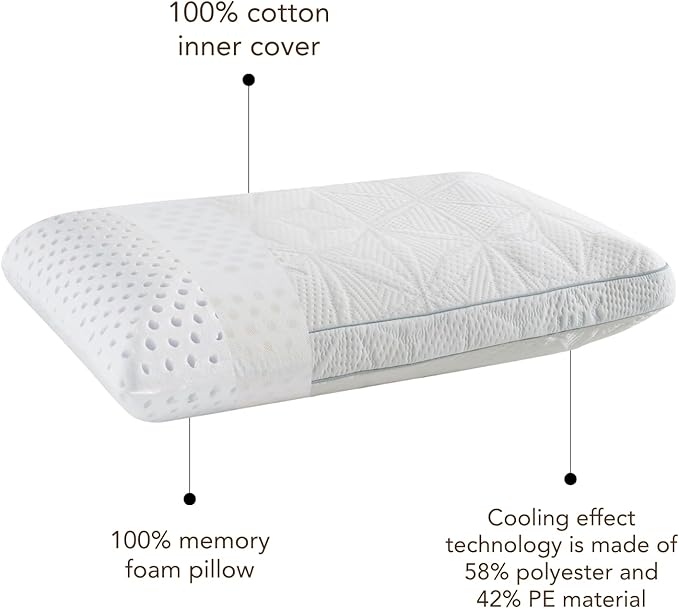 Cooling Memory Foam Pillow for Sleeping 23.62x15.75x5.12 inches, Viscoelastic, Ergonomic, Orthopaedic Neck Support Pillow, Back, Stomach, Side Sleeper, White
