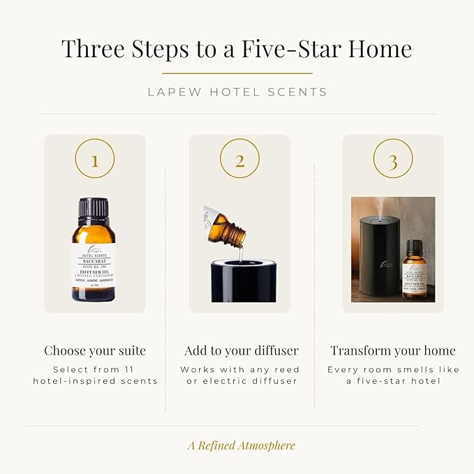 Lapew Hotel Scents Luxury Diffuser Oil | Baccarat Suite 540 | Hotel Fragrance Oil for Nebulizer & Waterless Diffuser | 10ml