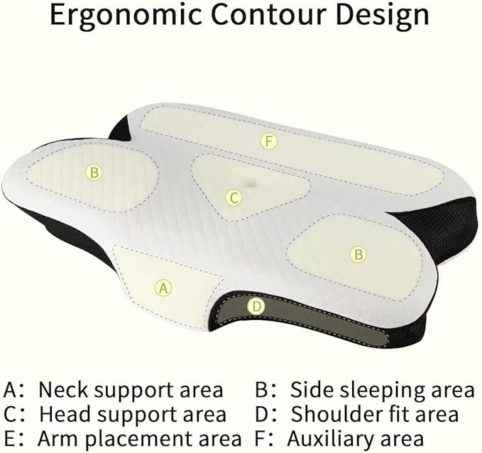 Cervical Neck Pillow for Neck Pain Relief and Sleeping, Ergonomic Contour Memory Foam Pillow with Breathable Pillowcase, Neck Support Pillow for Side, Back, Stomach