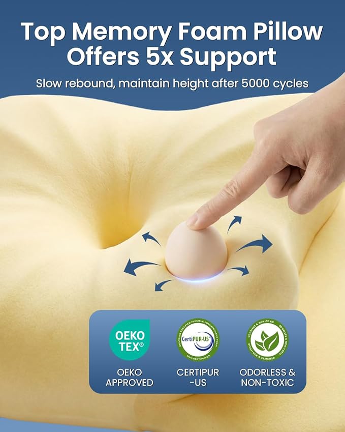 Cervical Pillow for Neck Pain Relief, 4-Height Adjustable Oeko-TEX Memory Foam Contour Pillow for Sleeping, Ergonomic Orthopedic Cooling Neck Pillow for Side Back Stomach Sleepers, Arm Support