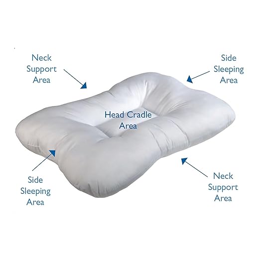 Roscoe Medical Cervical Pillow 16 X 23 Inch White PP3113, 1 Ct