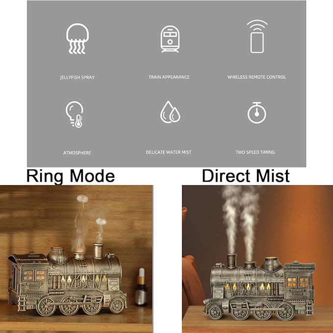 Retro Train Essential Oil Diffuser Humidifier 300ML - Steam Engine Cool Mist Humidifier with Dual Mist Modes & Auto Shut-Off, Quiet Aromatherapy Diffuser with Night Light for Home Office Decor