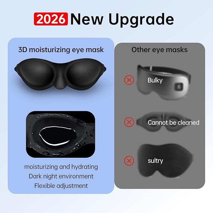 Moisture Chamber Sleep Mask for Dry Eyes, Reusable & Soft Silicone, One Size Fits Most – Lightweight Comfort for Insomnia, Travel & Meditation (Black)