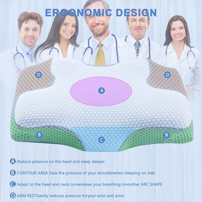 Cervical Memory Foam Pillow, Contour Pillows for Neck & Shoulder Pain, Ergonomic Orthopedic Sleeping Neck Contoured Support Pillow for Comfortable Side & Back Sleepers (Blue with White)