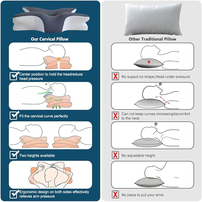 Cervical Memory Foam Pillow – Ergonomic Neck Support for Side, Back & Stomach Sleepers | Odorless Beauty Sleep Pillow for Deep Rest (Grey, King Size 24.8" Lx16.9 Wx5.9 H)