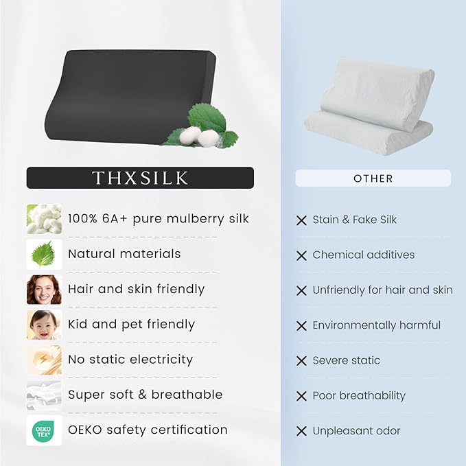 THXSILK 19 Momme 100% Mulberry Silk Pillowcase for Contour Memory Foam Pillow, Cervical Pillow Case Cover, Pack of 1(Black, 20"x12"x3.9"/2.7")