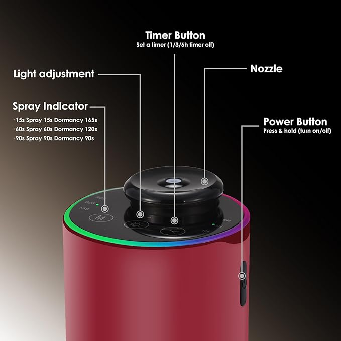 Waterless Essential Oil Diffuser with 8 Color LED Night Light, 3 Mist Levels & Timers, Portable Rechargeable Aromatherapy Diffuser for Home Car Room Studio Office, Metal (Red)