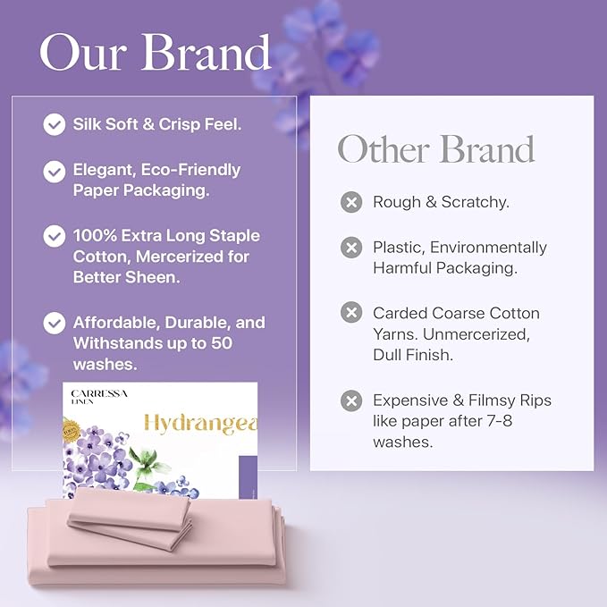 Carressa Linen 100% Egyptian Cotton King Size Sheets Set - 600 Series Hydrangeas Collection Egyptian Cotton Sheets King Size (4 PC, Blush), 16" Deep Pocket Sateen Weave Luxury Bed Sheet