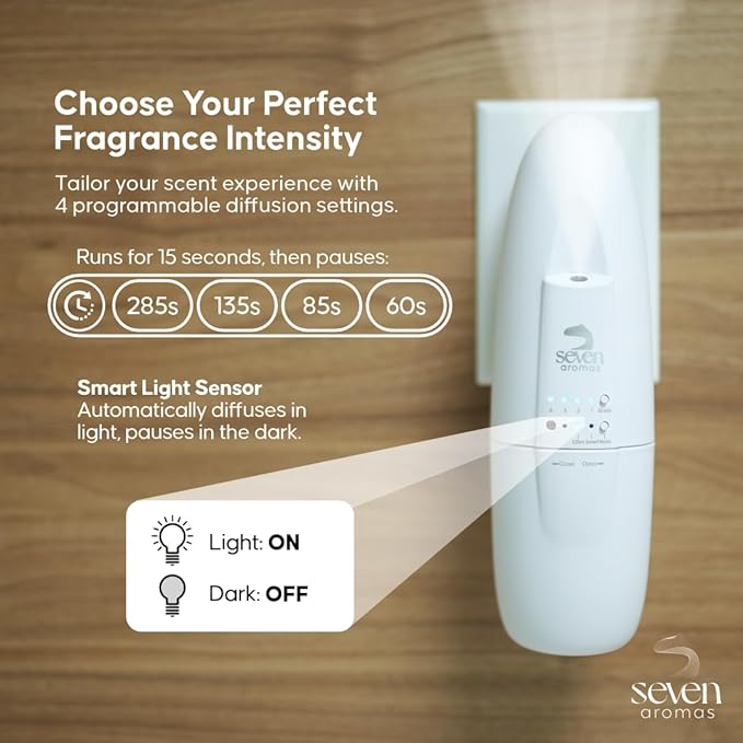 Plug in Waterless Essential Oil Diffuser for Home & Office - Cold Air Aroma Diffuser Covers Up to 500 Sq Ft, Silent Wall Plug in Scent Diffuser, Mess-Free Oil Diffuser for Aromatherapy (White)
