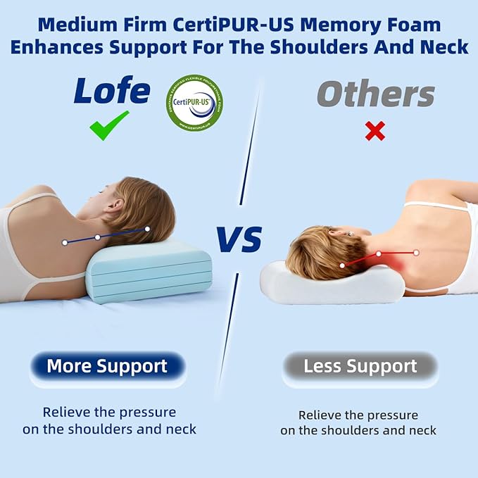 Adjustable Memory Foam Pillow - 4 Heights from 1.2 to 4.8in, Cervical Pillow for Neck Pain Relief, CertiPUR-US Neck Support Pillow for Side Sleepers, Thin Pillow for Back/Stomach Sleepers
