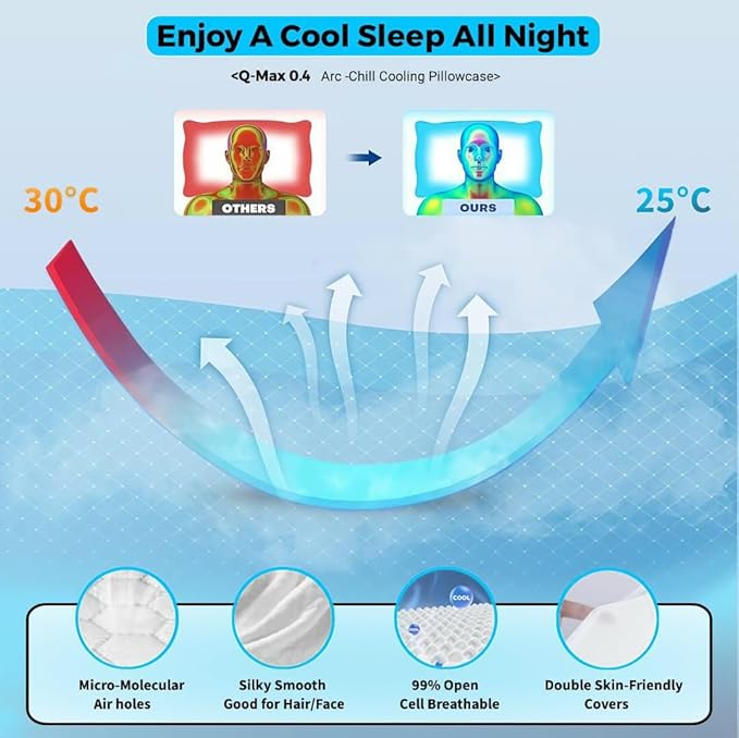 Cooling Memory Foam Pillow for Neck and Shoulder Pain Relief, Adjustable Cervical Contour Bed Pillow, Orthopedic Ergonomic Design for Side, Back & Stomach Sleepers, Breathable and Extra Supportive