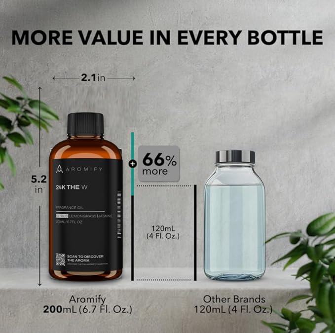 24K The W Diffuser Oil, 6.7 FL Oz, 200 mL, Luxury Hotel Scent for Home, Bathroom, Spa & Office, Hotel Aroma, Natural Essential Oil, Citrus, Lemongrass & Jasmine Scents