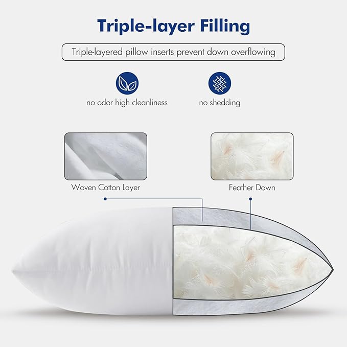 MIULEE Feather Pillow Insert 26x26, Decorative Down Throw Pillow Insert Fluffy Throw Pillow Cotton Fabric for Sofa Bed Couch