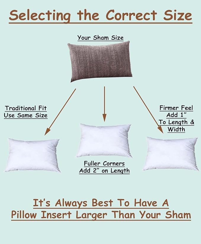 Pillowflex Set of 2 Synthetic Down Alternative Pillow Inserts for Shams, Soft & Plush Pillow Inserts, Faux Down Alternative Pillows or Micro Denier, Cotton Blended Shell Fabric - (12 Inch by 16 Inch)
