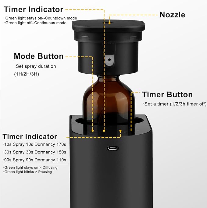 Waterless Essential Oil Diffuser with 8 Color LED Night Light, 3 Mist Levels & Timers, Portable Rechargeable Aromatherapy Diffuser for Home Car Room Studio Office, Metal (Black-100ml)