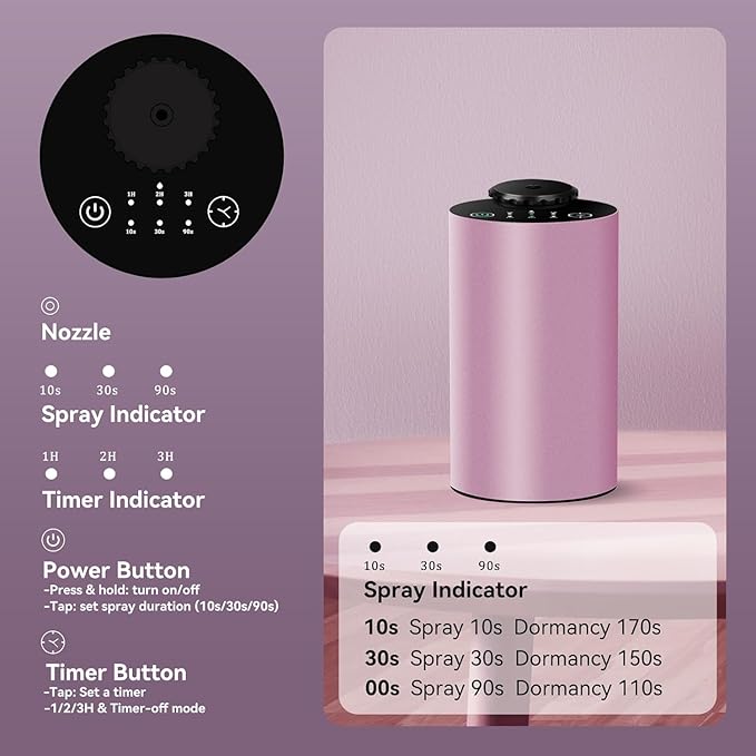 Waterless Essential Oil Diffuser, 7 Colors LED Light, Battery Powered Mini Scent Air Machine, Aromatherapy Mist Diffuser for Home Room Car Office，Black Aluminum Alloy (pink2)