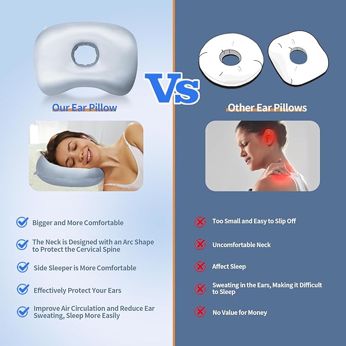 Ear Piercing Hole Pillows Side Sleeper Pillow with an Ear Hole for CNH Side Sleepers and Ear Inflammation Pressure Sores, Adjustable Cotton and Polyester Curved Side Pillow, Light Blue Silk