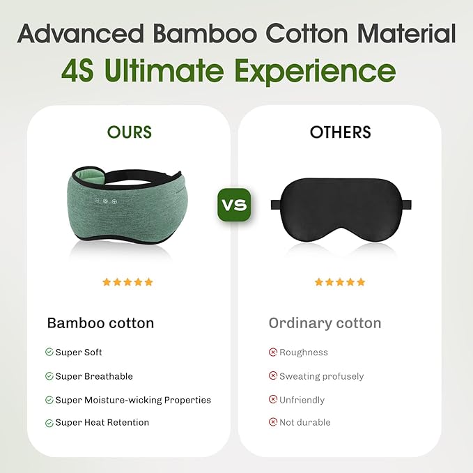 Sleep Headphones with Bluetooth 5.4 Sleep Mask, Bamboo Cotton Music Wireless Bluetooth Eye Mask for Sleeping, Earphones HD Speaker Microphone for Travel, Gifts for Men Women, Green
