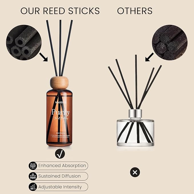 M&SENSE Reed Diffuser Set, Wild Fig Honey Scented 6.3 fl oz Natural Essential Oil Diffusers with Sticks, Non-Toxic Organic Air Freshener, Long-Lasting Fragrance Oils for Bedroom Gifts for Women