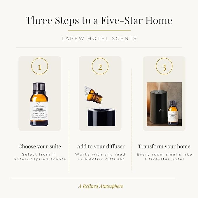Lapew Hotel Scents Luxury Diffuser Oil | Amalfi Suite 163 | Inspired by Marriott Hotels | Hotel Fragrance Oil for Nebulizer & Waterless Diffuser | 10ml