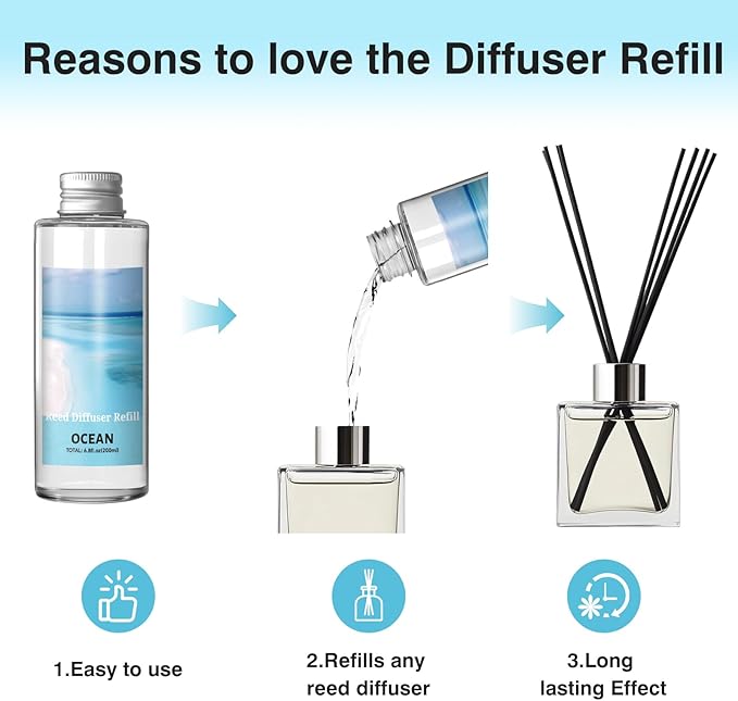 SCENTORINI Reed Diffuser Oil Refill, Ocean Diffuser Oil 6.76 Fl Oz, Natural Scented Essential Oil Refill Long Lasting Home Fragrance for Bathroom Room Spa Aromatherapy Hotel Decor