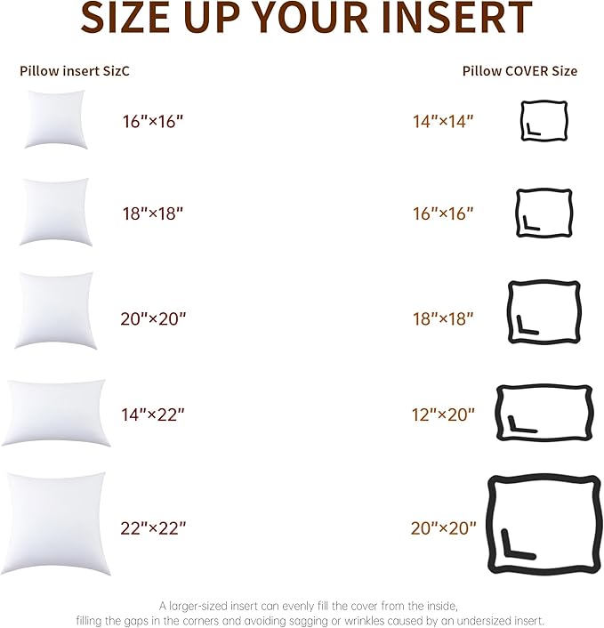 20x20 Inch Decorative Throw Pillow Inserts (Set of 2) Synthetic Down Alternative Fill - Fluffy Durable Forms for Sofa, Bed & Accent Chairs