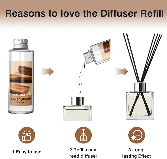 SCENTORINI Reed Diffuser Oil Refill, Sandalwood Diffuser Oil 6.76 Fl Oz, Natural Scented Essential Oil Refill Long Lasting Home Fragrance for Room Spa Aromatherapy Bathroom Home Decor