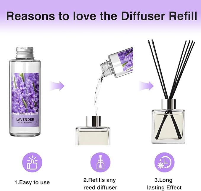 SCENTORINI Reed Diffuser Oil Refill, Lavender Diffuser Oil 6.76 Fl Oz, Natural Scented Essential Oil Refill Long Lasting Home Fragrance for Bathroom Room Spa Aromatherapy Hotel Decor