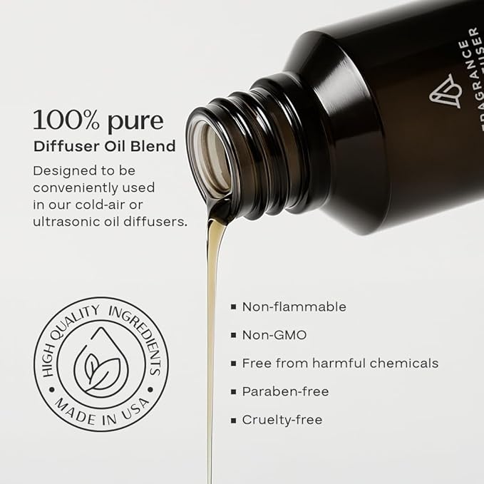 AromaPlan Hotel Scent Diffuser Oil, 24 Knights 15 mL, 0.5 Fl.oz- Luxury Hotel Fragrance in Dropper Bottle for Aromatherapy -Hotel Essential Oil Fragrance Scent Diffuser Oil, USA Made