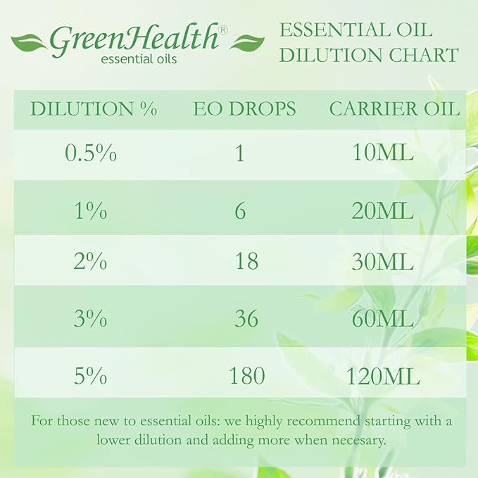 Lavender (Bulgarian) Essential Oil - 128 fl oz (1 Gallon) Plastic Bottle w/Cap - 100% Pure Essential Oil by GreenHealth