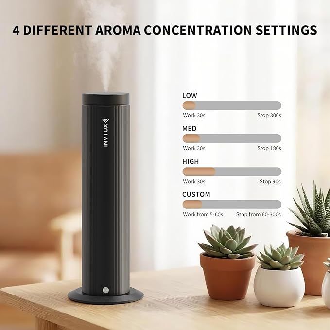 Waterless Essential Oil Diffuser Corded Diffuser with Hotel Collection Diffuser Oil, Scent Diffuser Starter Kit Cold Air Diffuser Oil Machine 1000 Sq Ft Coverage for Home Office Lobby Hotel
