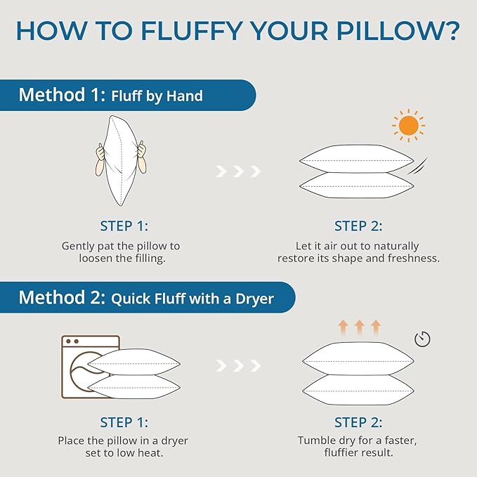 Sasttie Standard Pillow, Single Full Size Bed Pillow for Side, Back, and Stomach Sleepers - Down Alternative Plump Filling - Set of 1, Standard Size, 20x26 Inches
