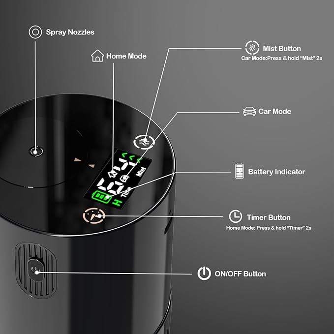 Waterless Diffuser for Essential Oil-Aroma Scent Diffusers for Home Car Mini Aromatherapy Nebulizer Battery Operated Small Air Diffuser Machine 4 Mist Level 1/2/3/4/6H Timers Auto-off for Hotel 5-20ML