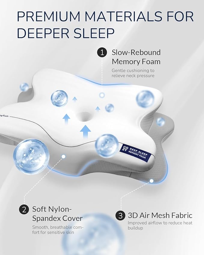 Cervical Neck Pillow for Side & Back Sleepers, Ergonomic Memory Foam Pillow for Sleep Apnea, Neck Pain Relief, Neck Support Pillow with Washable Pillowcase, Supportive Bed Pillow for Neck