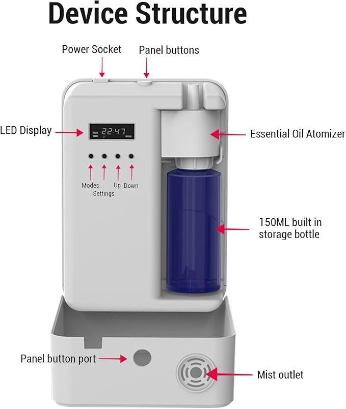 Aromatherapy Diffuser 150ml Capacity Wall Mounted Noiseless 300 to 500m Wide Coverage Essential Oil Diffuser for Home Hotel