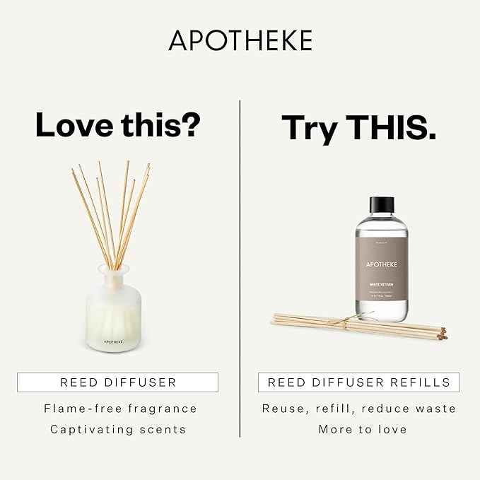 Apotheke Luxury Scented Oil Reed Diffuser Liquid Refill (Earl Grey Bitters) - Premium Home Fragrance Diffuser Refill Set with Sticks