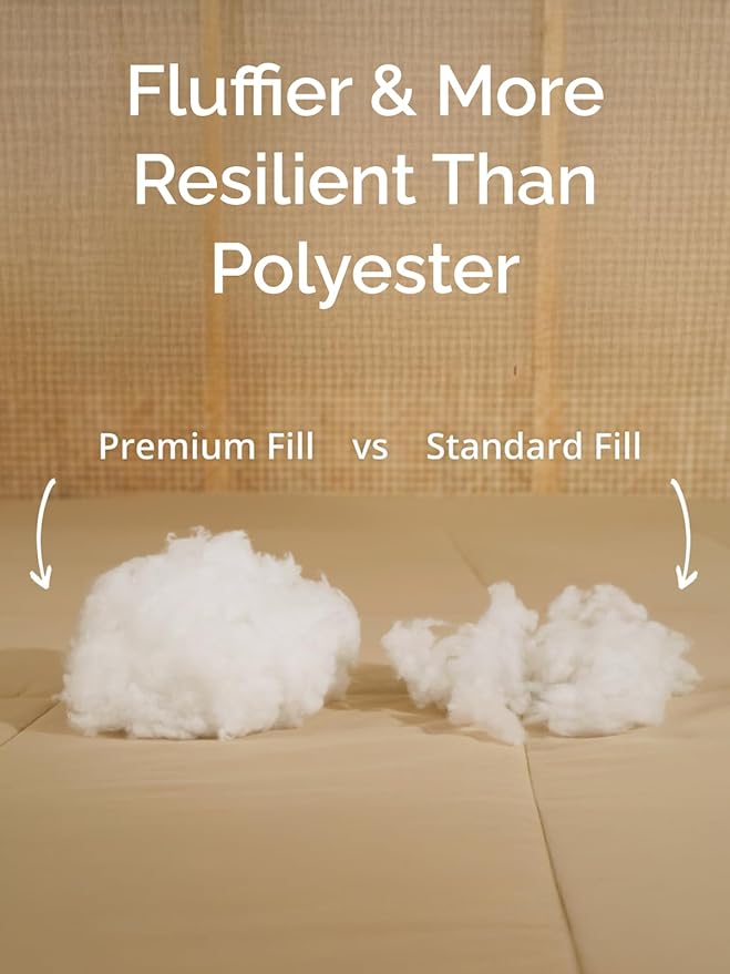 100% Cotton Bed Pillows - Queen Size Set of 2 - Super Soft, Breathable, Down Alternative Polyester for Back & Stomach Sleepers - Low Density, Low Loft Support & Machine Washable - 20" x 40" (White)