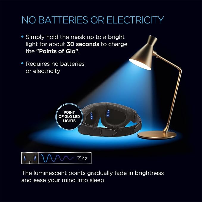 Glo to Sleep Eye Mask, Nighttime Adult Sleep Aid for Men & Women, Deep REM Sleep, Relaxation, Helps You Fall Asleep Quickly, Calm Your Mind, Relax Your Body, 100% Light Blocking