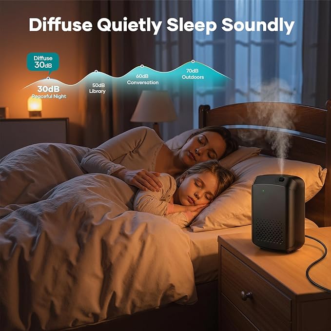 Essential Oil Diffuser & Smart Humidifier - 400mL Capacity Up to 3200 sq.ft., Aromatherapy Scent Machine with Smart APP, Scent & Time Adjustment for Home, Hotel, Office