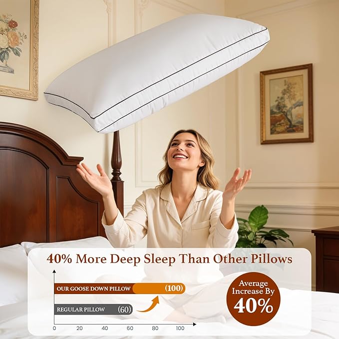 Premium Canadian Goose Down Pillow Queen Size Set of 2 Pack, 900+ Fill Power, 100% Cotton Shell, Luxury Hotel Quality Bed Feather Pillow for Side Back Stomach Sleepers(White,20" x 30")
