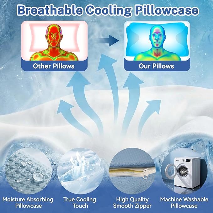 Cervical Neck Pillow for Pain Relief & Sleeping, Ergonomic Posture Pillow Neck Support, Cooling Memory Foam, Orthopedic Contour Pillow for Side Back Stomach Sleepers, Blue