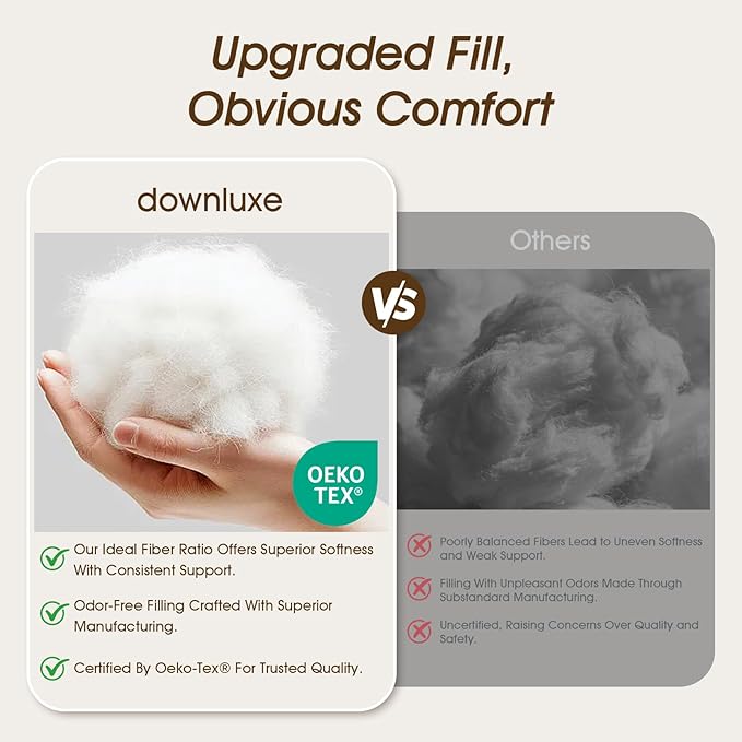 downluxe Queen Size Pillows Set of 4 – Premium Down Alternative Bed Pillows for Back, Side & Stomach Sleepers, White