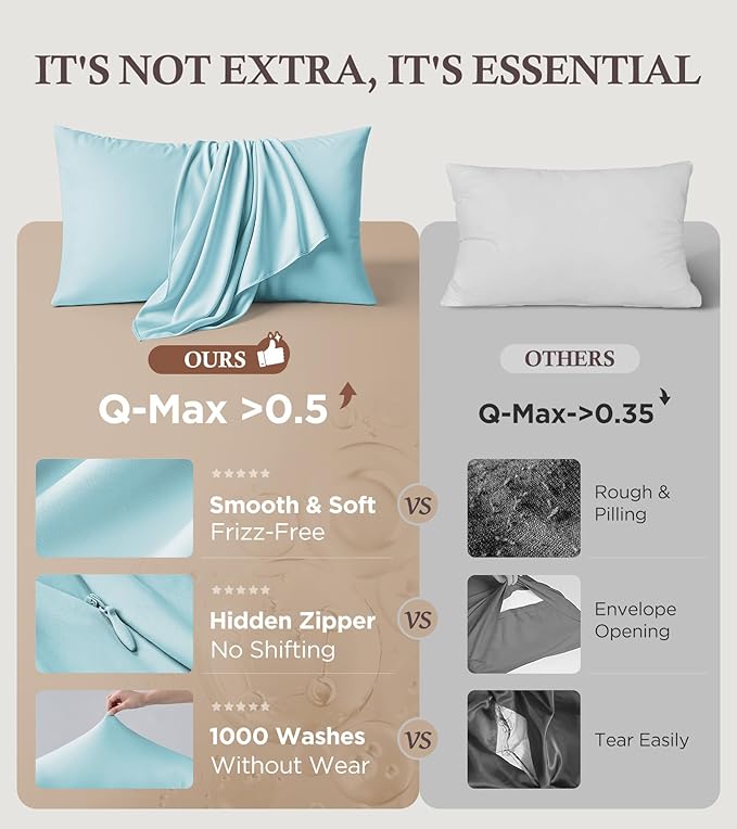 Instant Chill Cooling Pillowcase for Hot Sleepers, 2% HA Infused Pillowcase Hydrates Skin & Hair, Reduces Wrinkles & Frizz, Softer Than Silk Pillow Cases, Pillow Covers Standard (Mint Blue, 1 Pack)