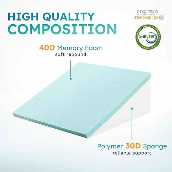 Bedluxe Wedge Pillow, 12 inch Bed Wedge Pillow for Headboard, Pillow Wedge for Acid Reflux Relief, Sleeping, After Surgery, Snoring, Gerd, Triangle Pillow Wedge - Cooling Memory Foam Top, White/Grey